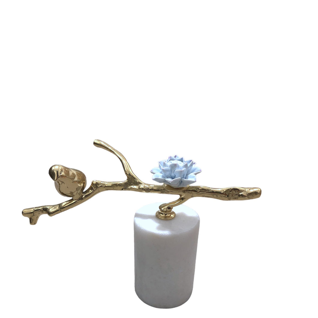 Birds on a Branch